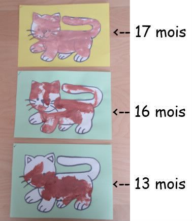 3 p'tits chats